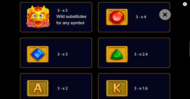 dragon boost x paytable 1 paytable