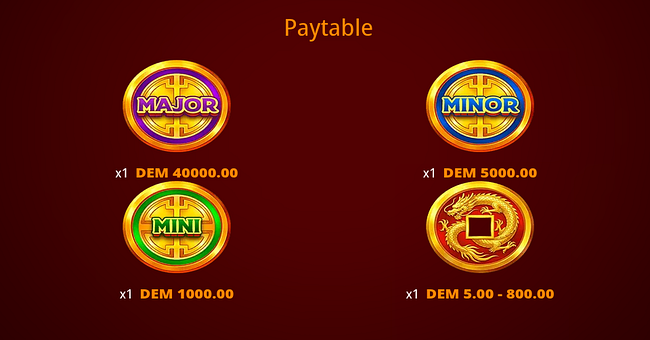 dragon coins jackpot paytable paytable