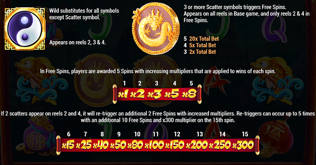 dragon coins paytable 2 paytable