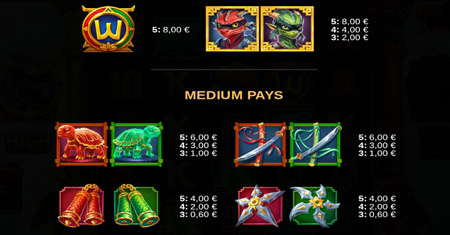 dragon duello paytable 1 paytable