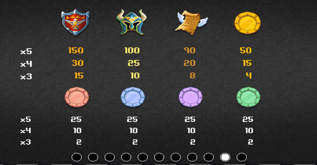 dragon fortress battle of the castle paytable paytable