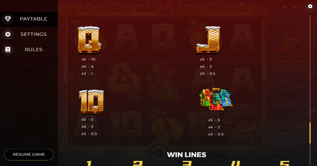 dragon fortune frenzy christmas edition paytable 4 paytable