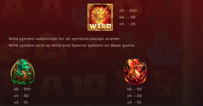 dragon fortune frenzy paytable 1 paytable