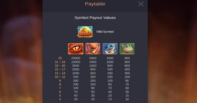 dragon hatch paytable 1 paytable