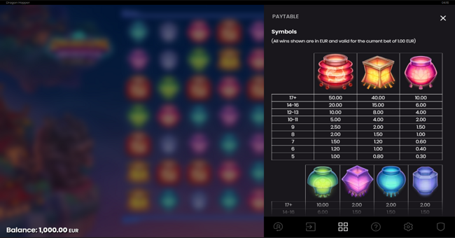 dragon hopper paytable 1 paytable