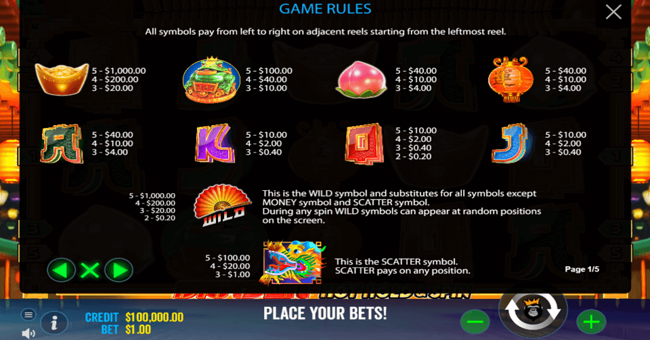 dragon hot hold and spin paytable paytable