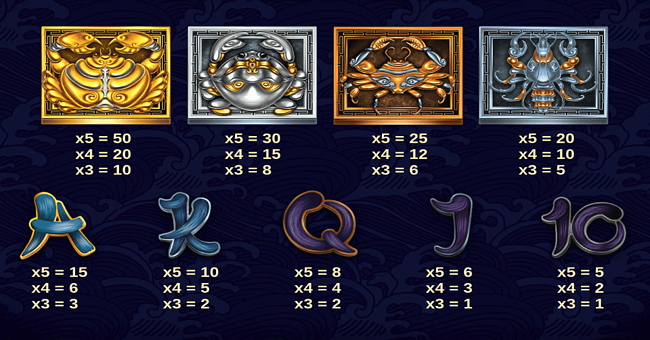 dragon king legends of the seas paytable paytable