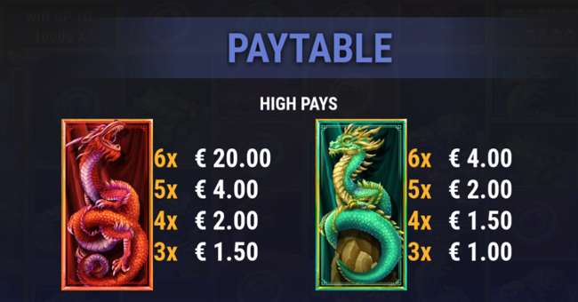 dragon king megaways paytable4 paytable