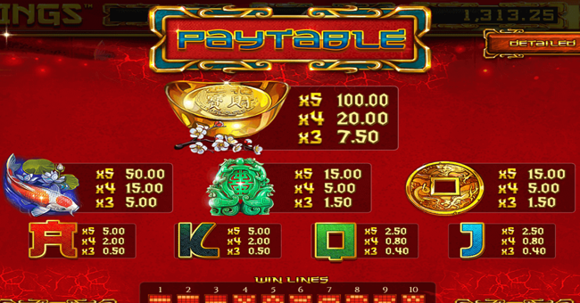 dragon kings 4 paytable
