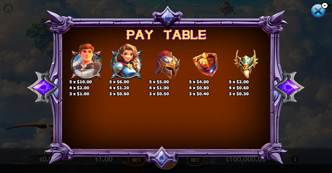 dragon legend paytable 2 paytable