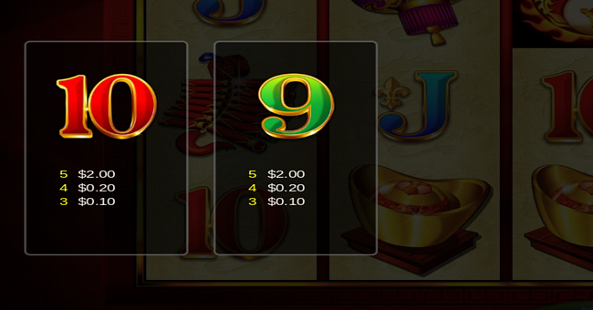 dragon line super paytable 10 paytable