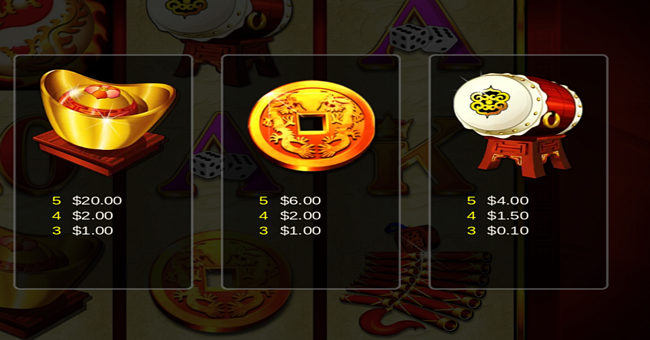 dragon line super paytable 7 paytable