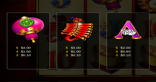 dragon line super paytable 8 paytable