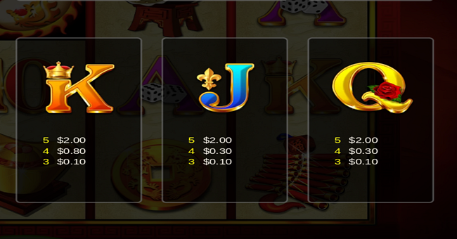 dragon line super paytable 9 paytable