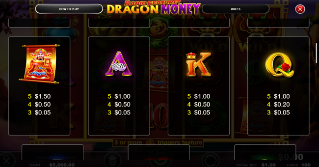 dragon money rapid feature paytable 3 paytable