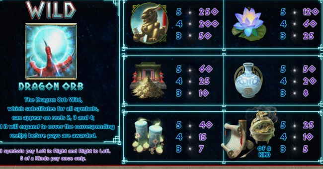 dragon orb paytable paytable