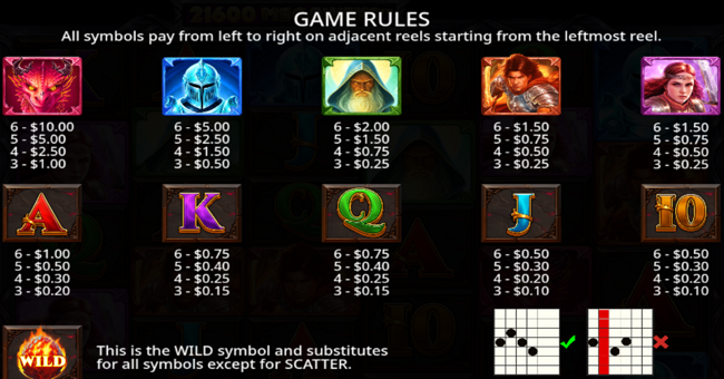 dragon pots megaways paytable paytable