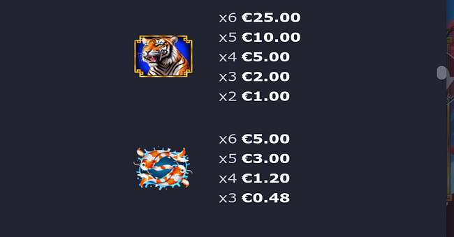 dragon power 10000 ways paytable 1 paytable