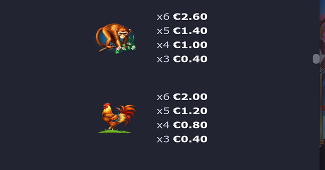 dragon power 10000 ways paytable 2 paytable