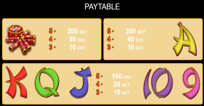 dragon reels paytable3 paytable