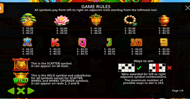dragon tiger fortunes paytable 1 paytable