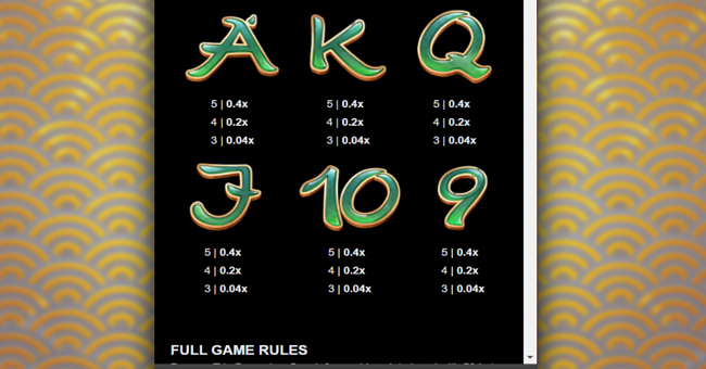 dragon trio bonus paytable 2 paytable