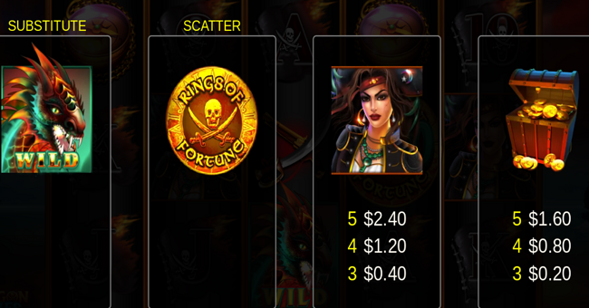 dragon waves rings of fortune paytable 1 paytable