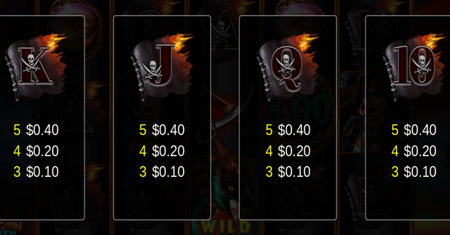 dragon waves rings of fortune paytable 3 paytable