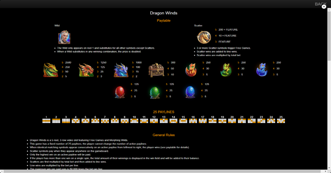 dragon winds paytable paytable