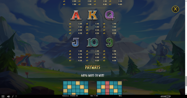 dragonfates favor paytable 2 paytable