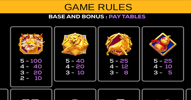 dragons blessing prize path paytable 1 paytable