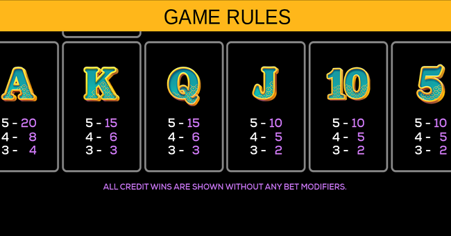 dragons blessing prize path paytable 2 paytable