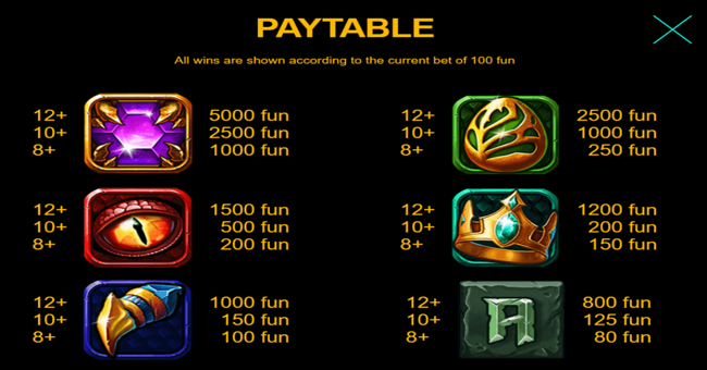dragons bonanza paytable paytable