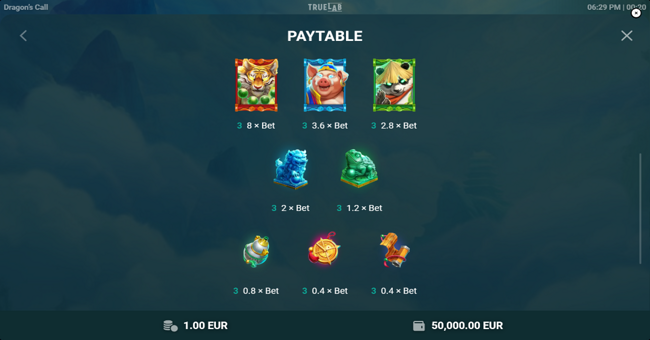 dragons call paytable 2 paytable