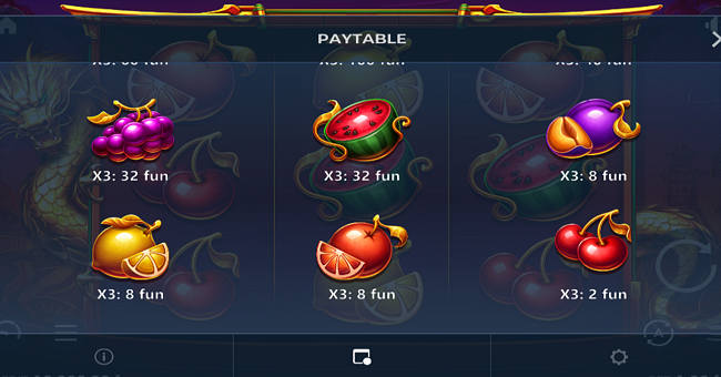 dragons coin hold and win paytable 2 paytable