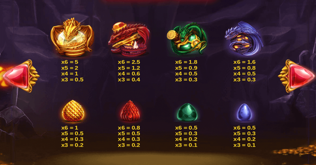 dragons fire megaways paytable paytable
