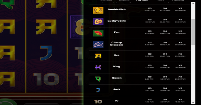 dragons gold paytable paytable