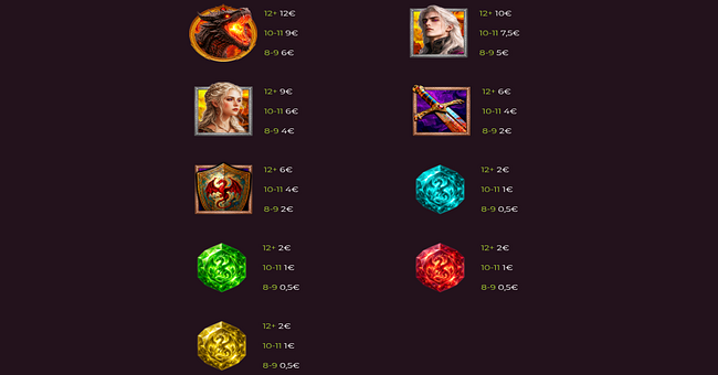 dragons heirs paytable paytable