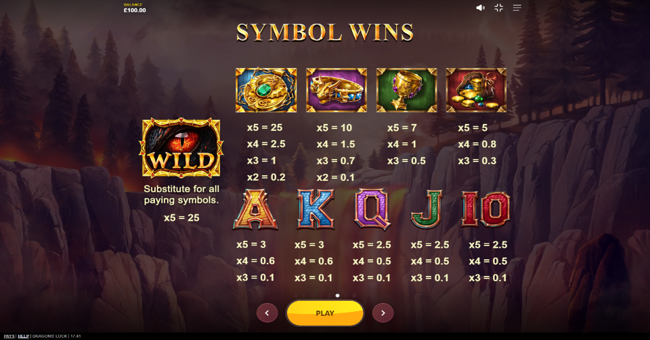 dragons lock paytable paytable