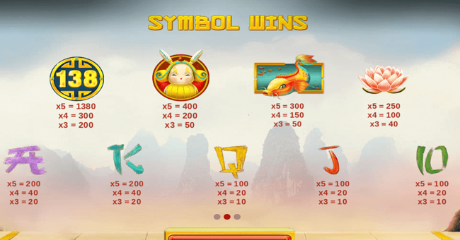 dragons luck paytable paytable