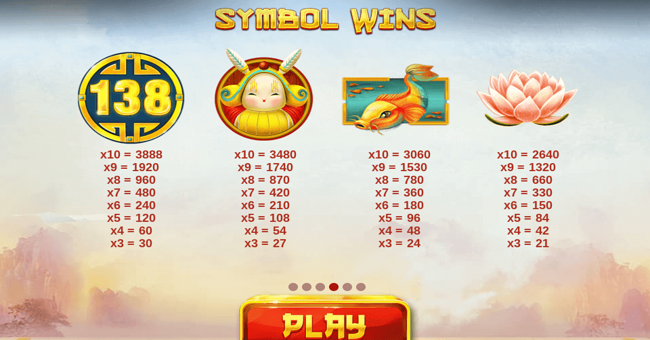 dragons luck power reels paytable 1 paytable