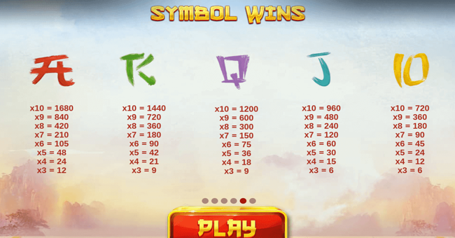 dragons luck power reels paytable 2 paytable