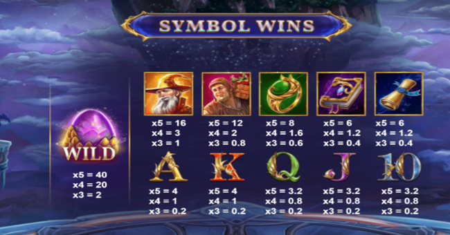 dragons mirror paytable paytable