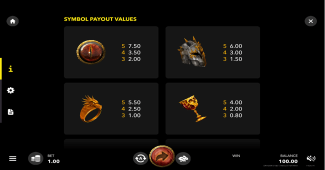 dragons nest paytable paytable