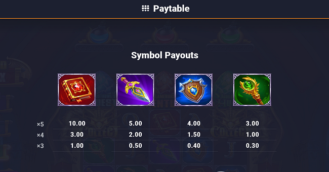 dragons of arcane wild 2 paytable 1 paytable