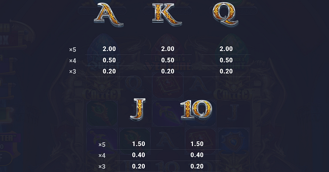 dragons of arcane wild 2 paytable 2 paytable