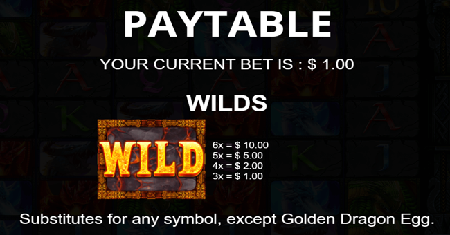 dragons of the north megaways paytable 1 paytable