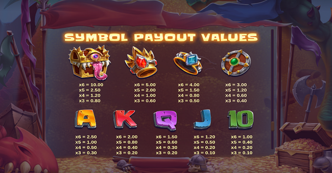 dragons playground paytable paytable