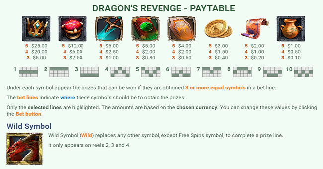 dragons revenge paytable paytable