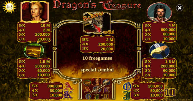 dragons treasure paytable paytable